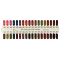 Cat Eye Color Chart