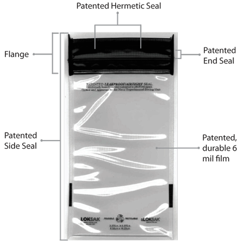 aLOKSAK Phone Sized Waterproof Bag phone size specifications