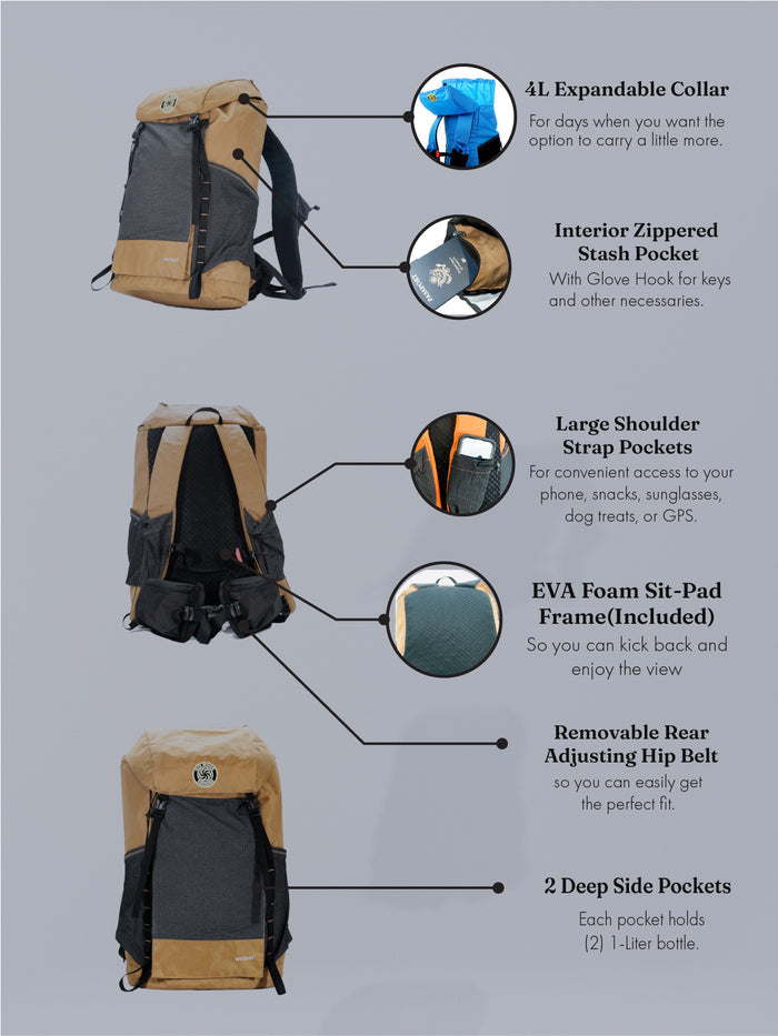 Wy'east Backpack Features

4L Expandable Collar, Interior Zippered stash pocket, Large Shoulder Strap Pockets, EVA Foam Sit pad Frame (included), Removable Rear Adjusting Hip Belt, 2 Deep Side Pockets